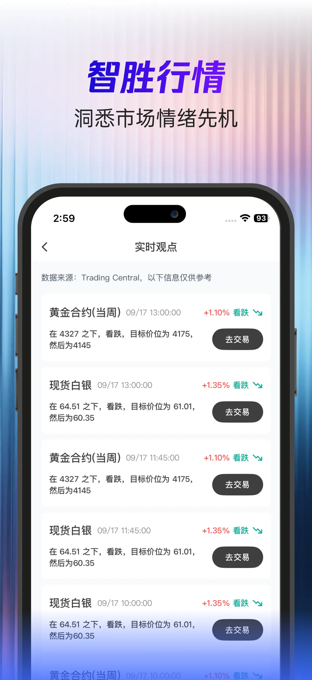 线上开户下单页面，原油指数平台开户